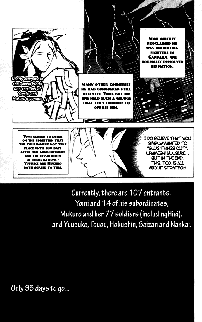 Read Yu Yu Hakusho Manga Online