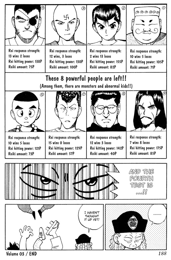 Read Yu Yu Hakusho Manga Online