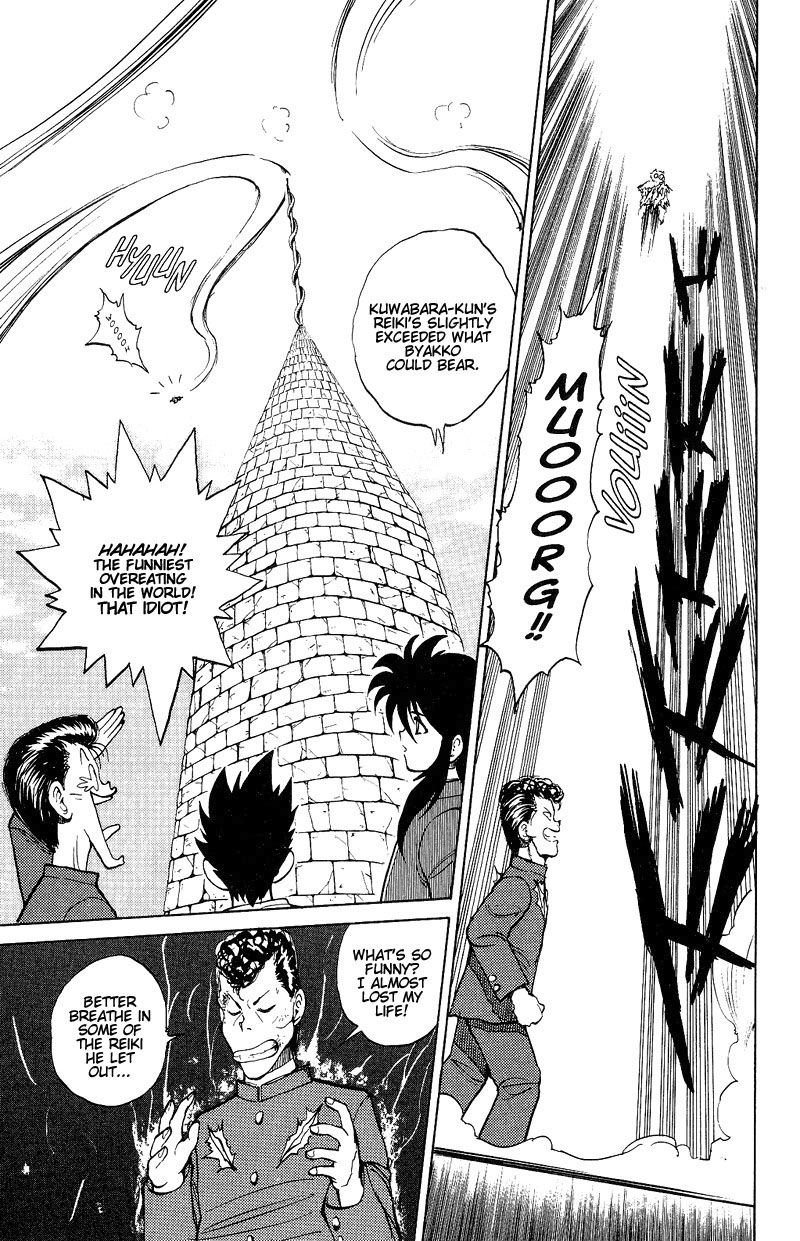 Read Yu Yu Hakusho Manga Online
