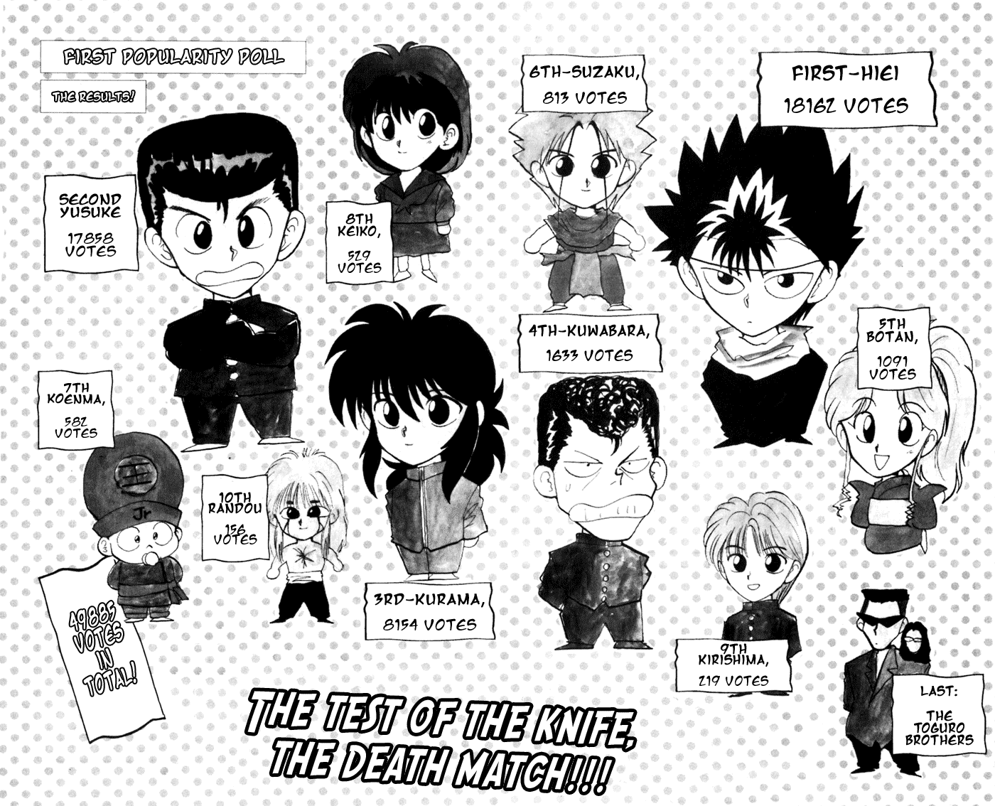 Read Yu Yu Hakusho Manga Online