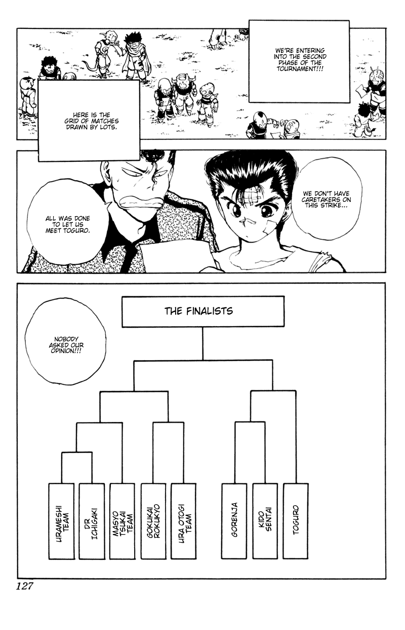 Read Yu Yu Hakusho Manga Online