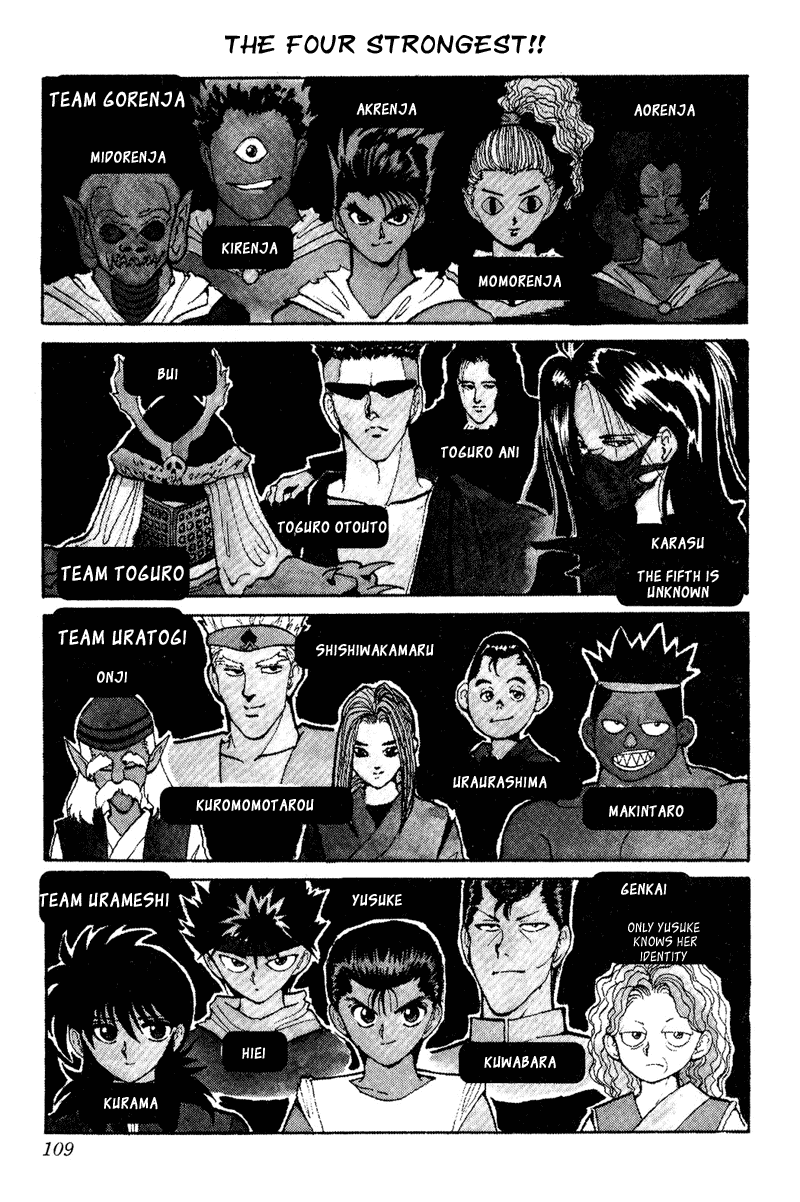 Read Yu Yu Hakusho Manga Online