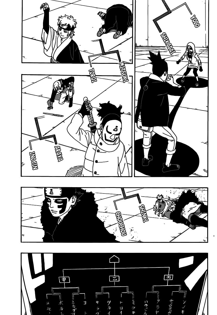 Read Boruto Naruto Next Generations ES Manga Online
