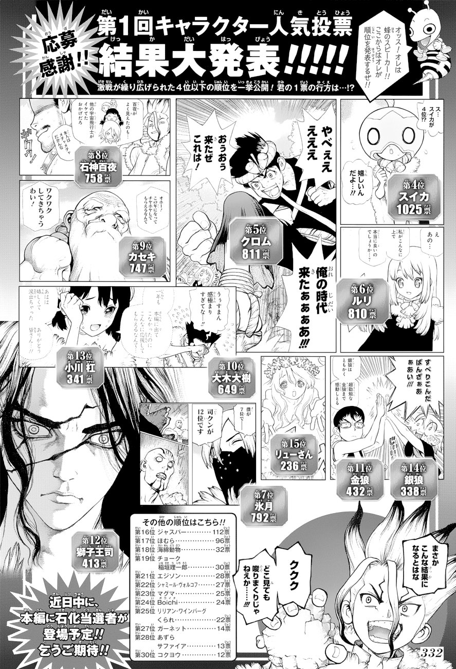 Read Dr Stone ES Manga Online
