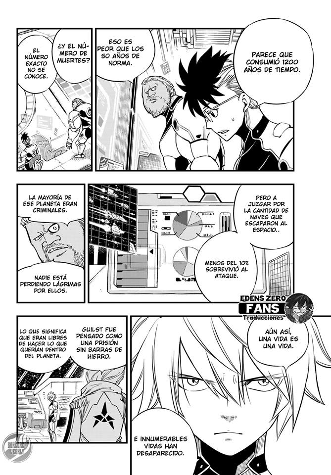 Read Eden's Zero ES Manga Online