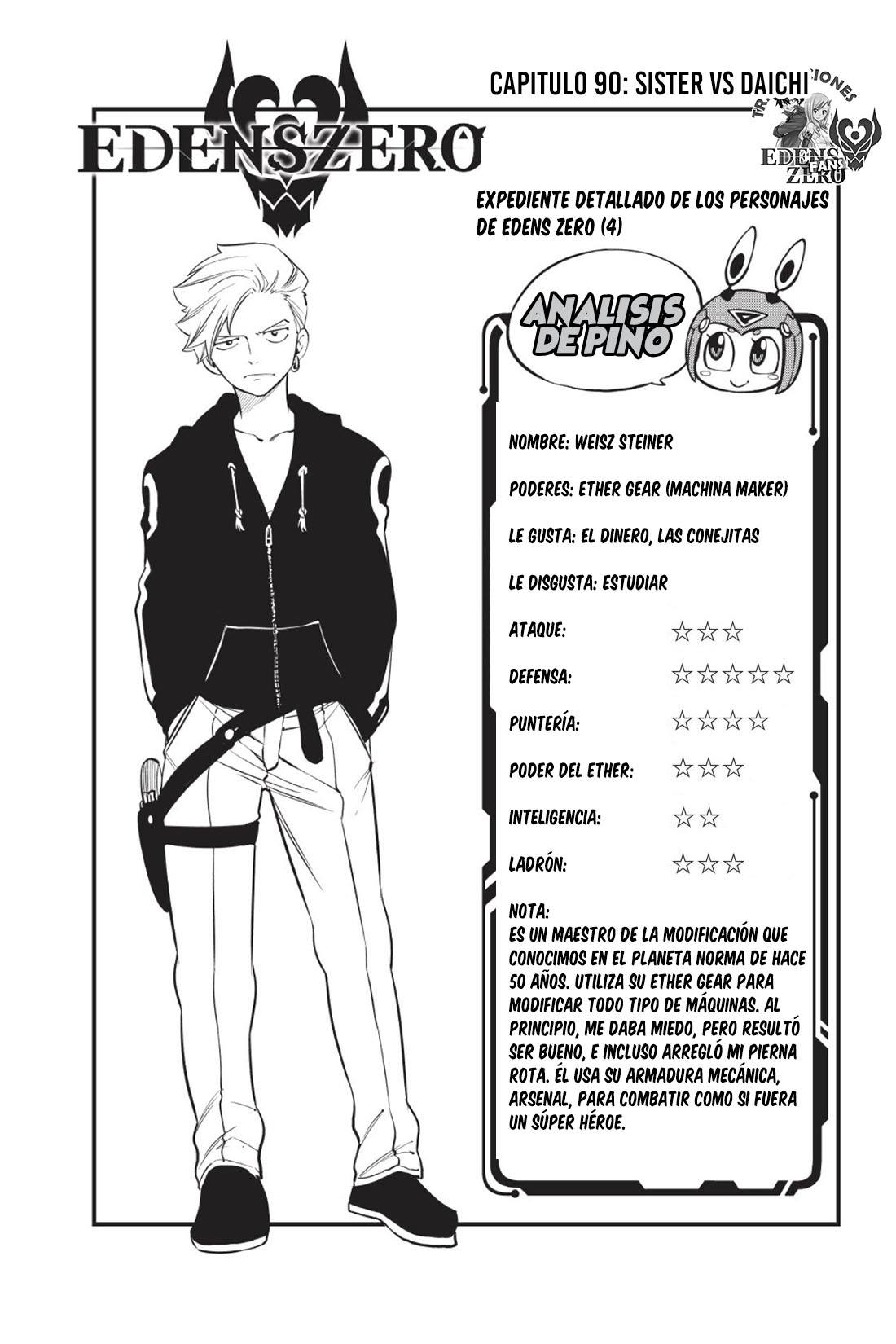 Read Eden's Zero ES Manga Online