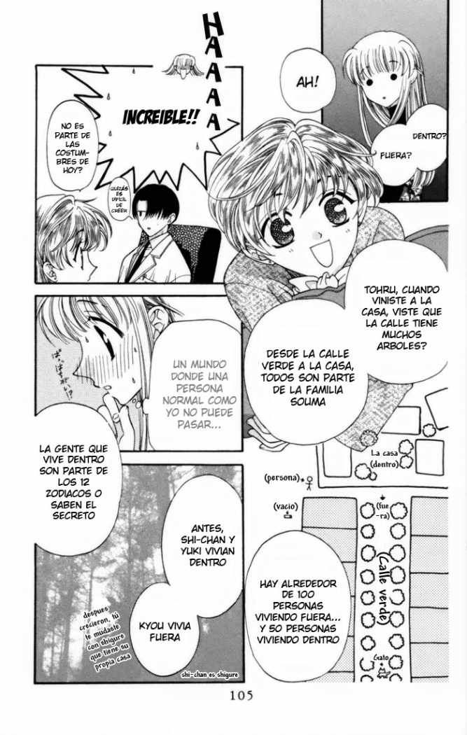 Read Fruits Basket ES Manga Online