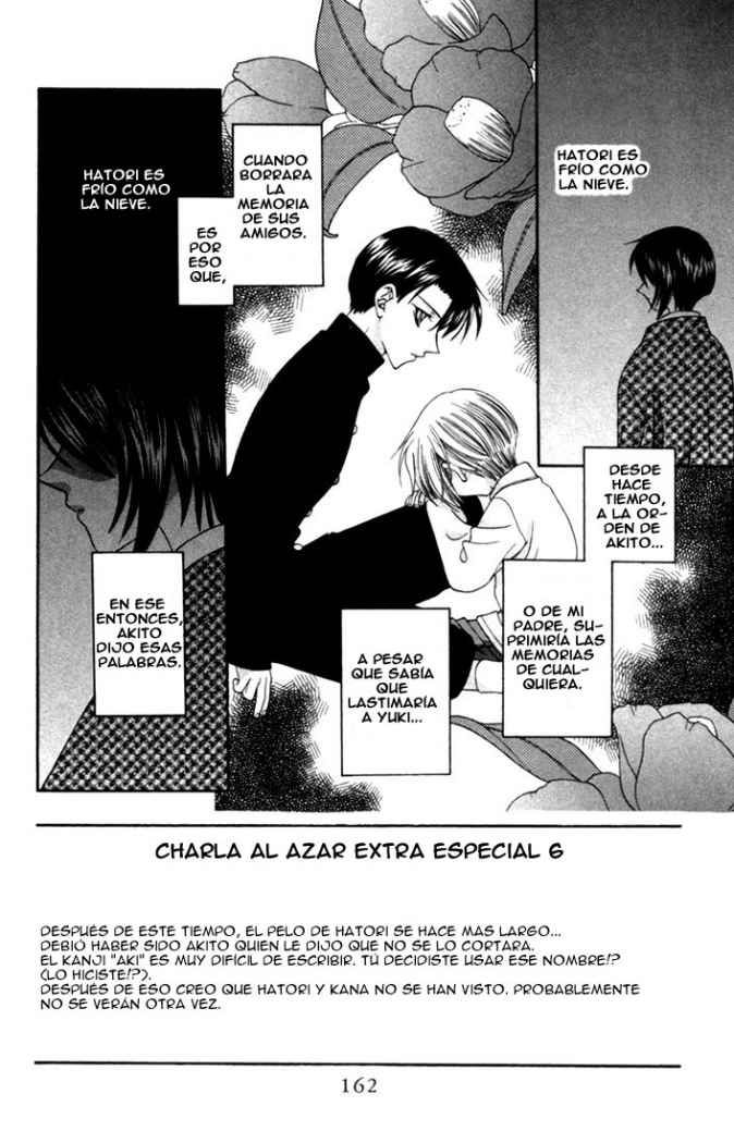 Read Fruits Basket ES Manga Online