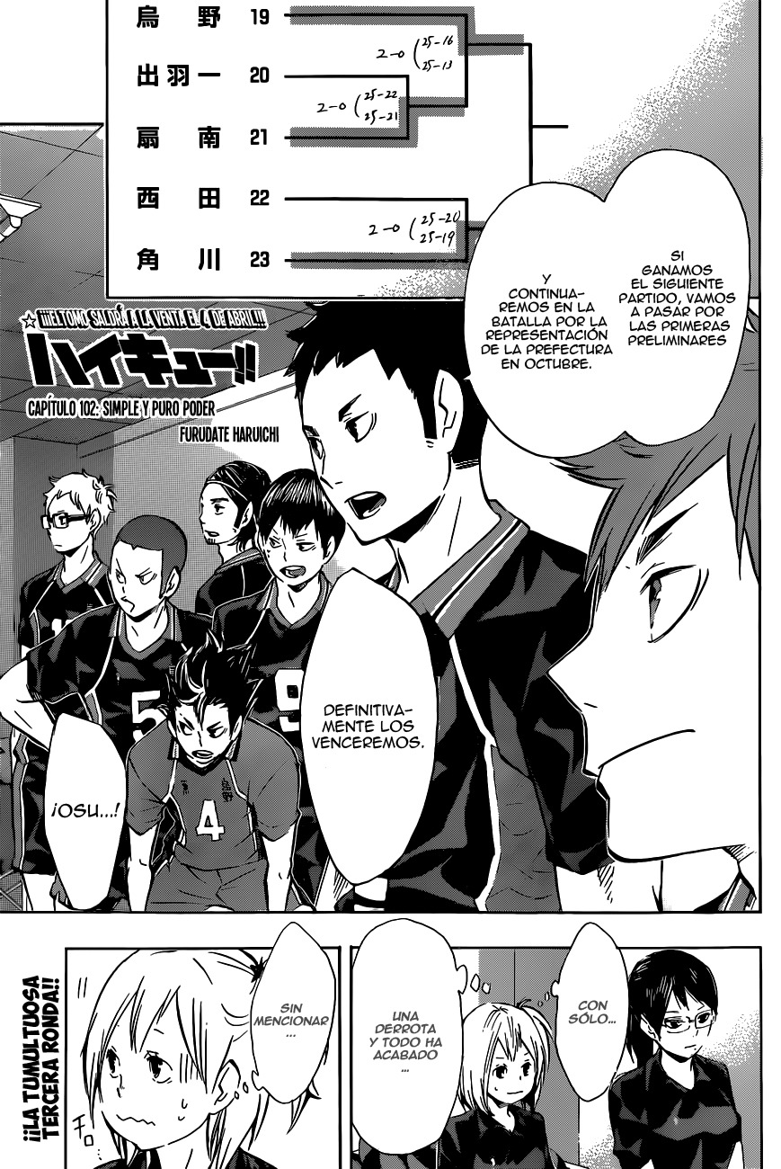 Read Haikyuu ES Manga Online