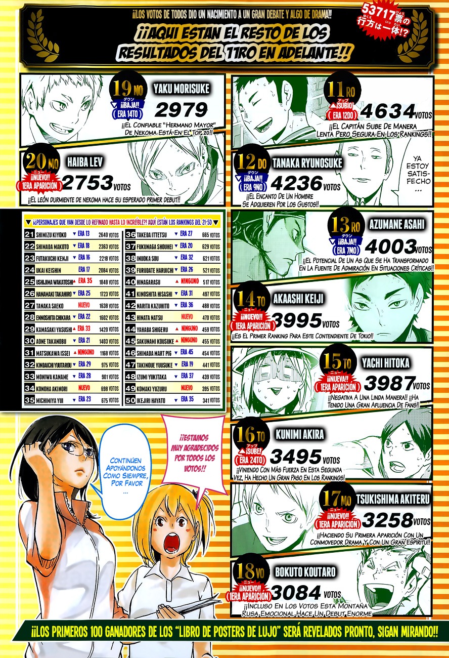 Read Haikyuu ES Manga Online