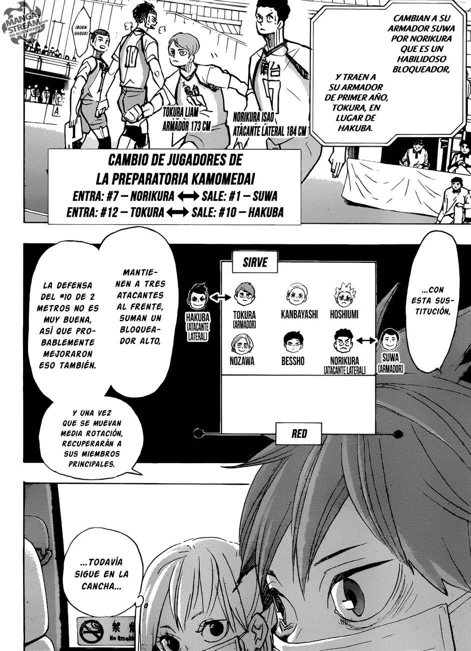 Read Haikyuu ES Manga Online