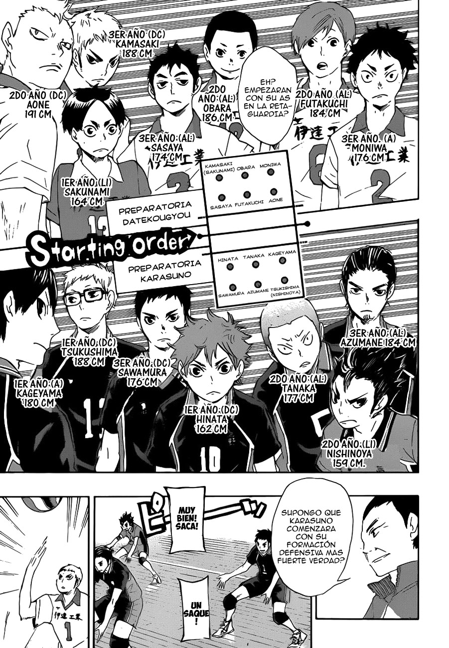 Read Haikyuu ES Manga Online
