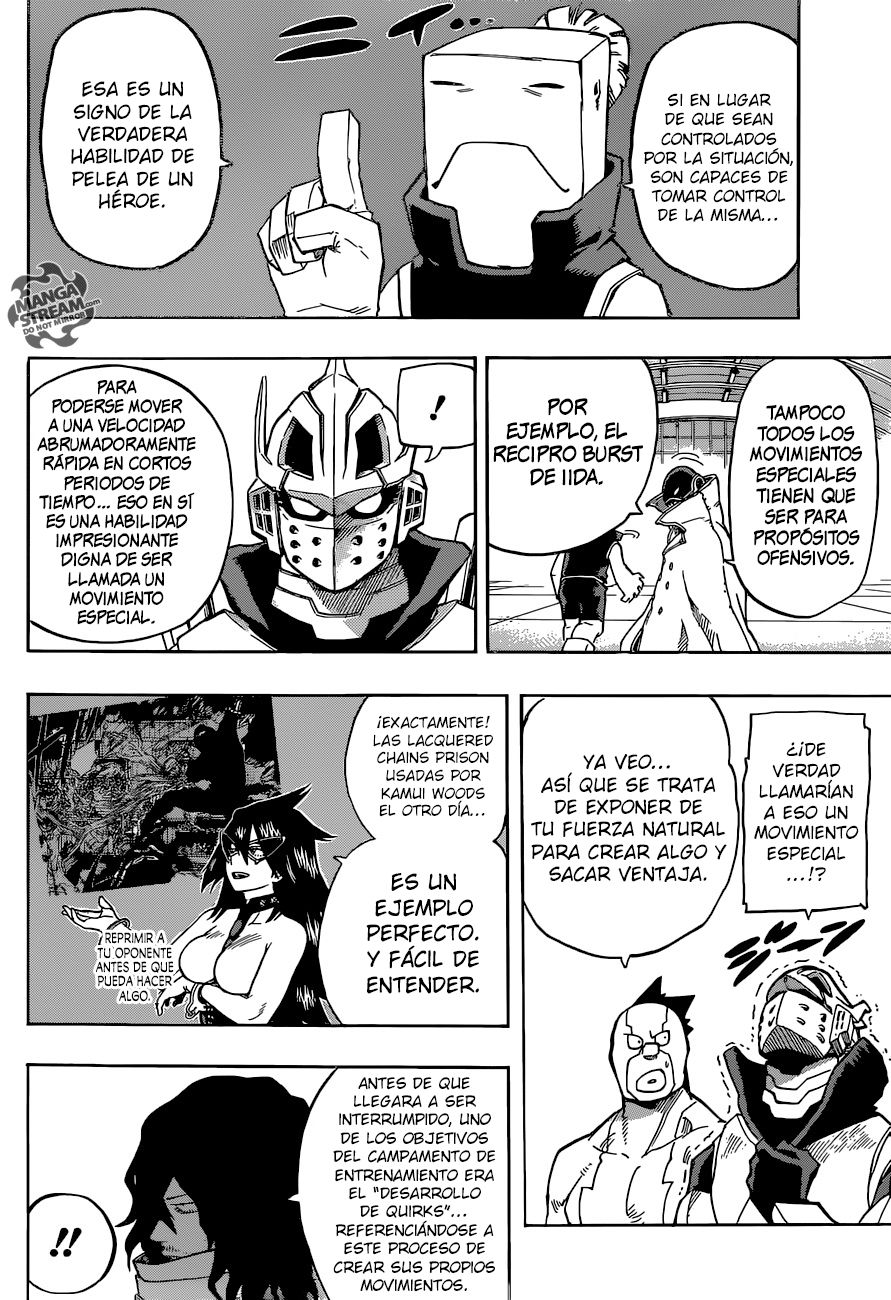 Read MY Hero Academia ES Manga Online