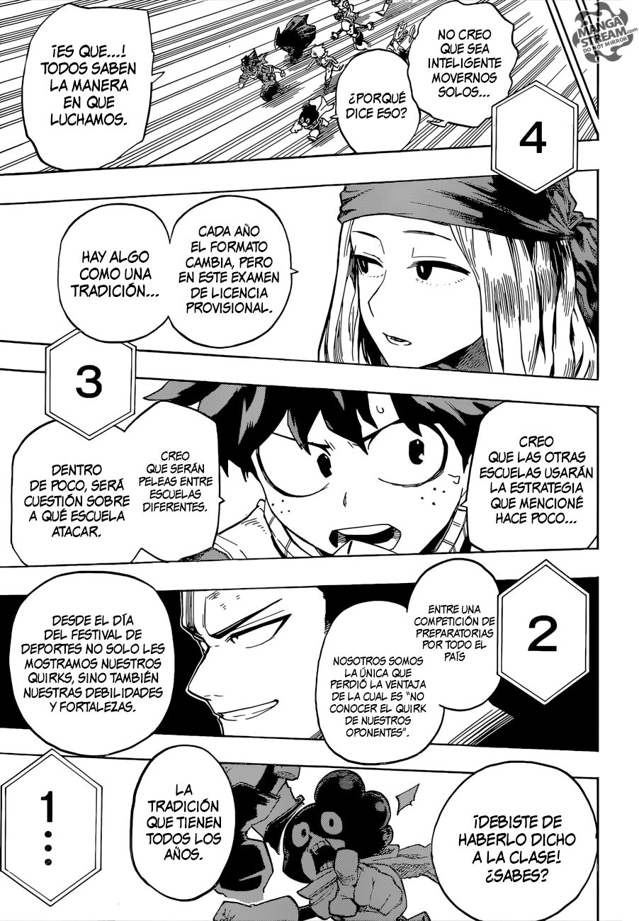 Read MY Hero Academia ES Manga Online