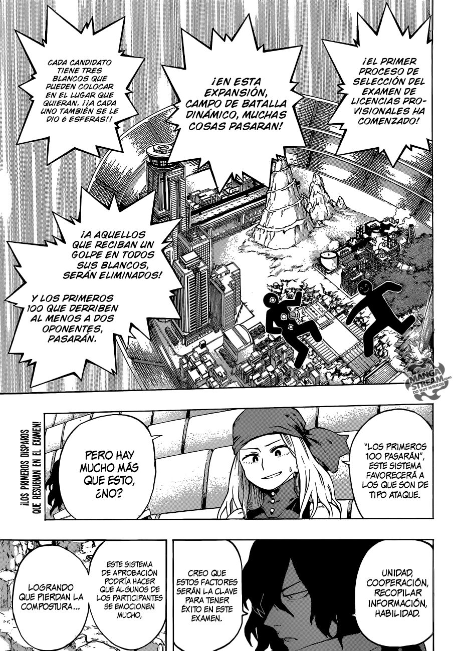 Read MY Hero Academia ES Manga Online