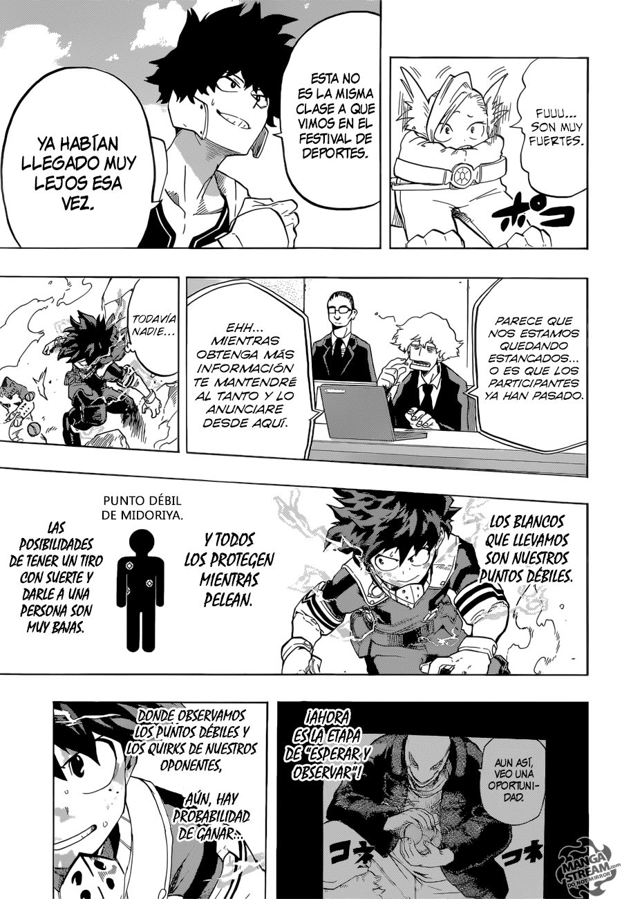Read MY Hero Academia ES Manga Online