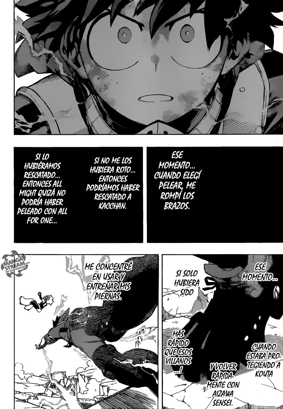 Read MY Hero Academia ES Manga Online