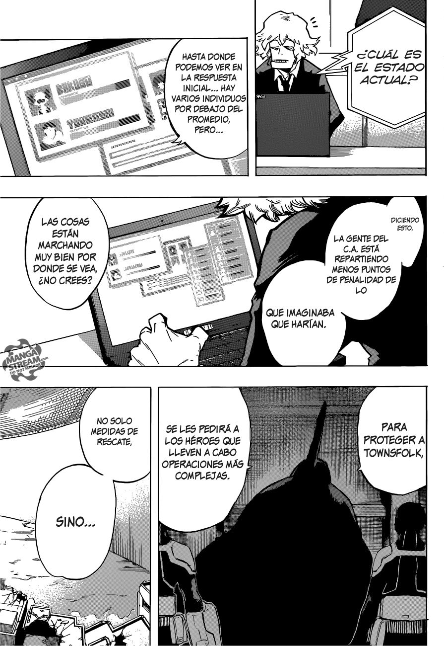 Read MY Hero Academia ES Manga Online