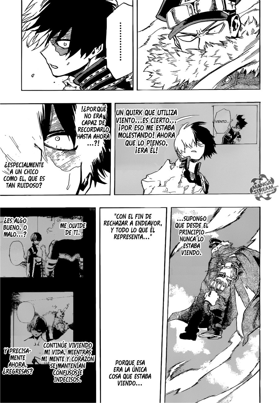 Read MY Hero Academia ES Manga Online
