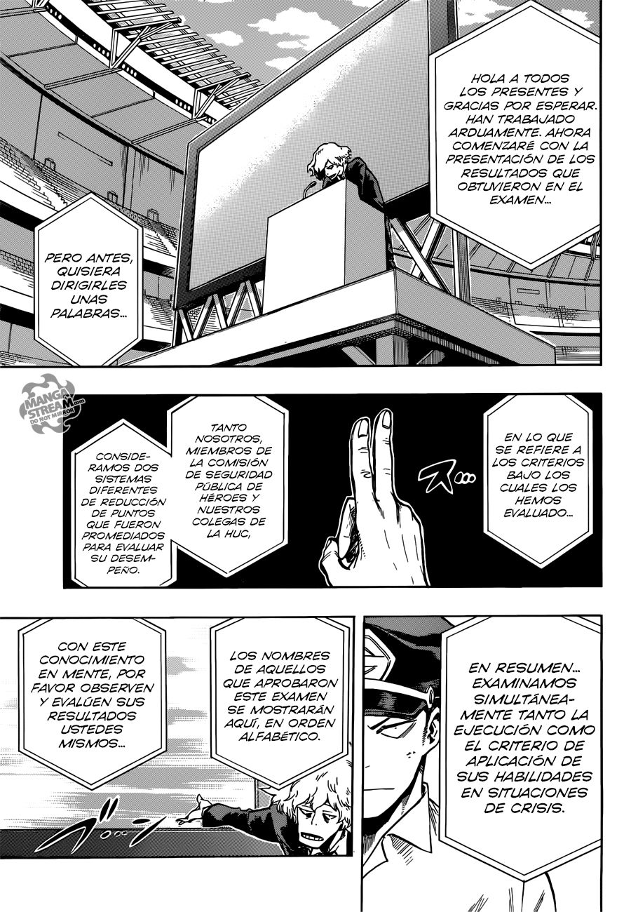 Read MY Hero Academia ES Manga Online