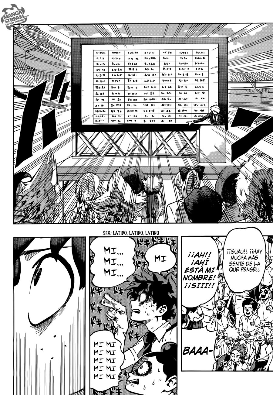 Read MY Hero Academia ES Manga Online