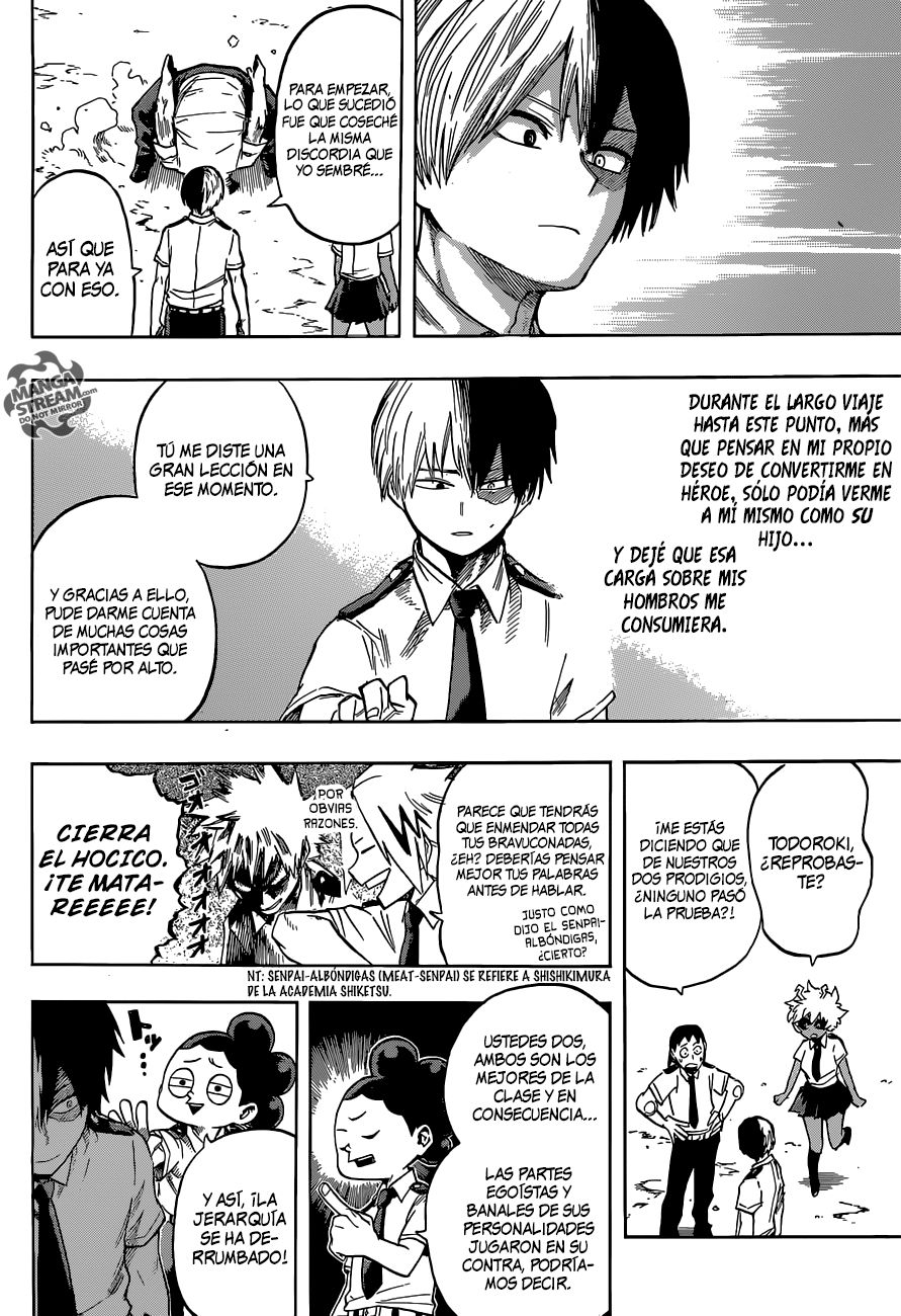 Read MY Hero Academia ES Manga Online