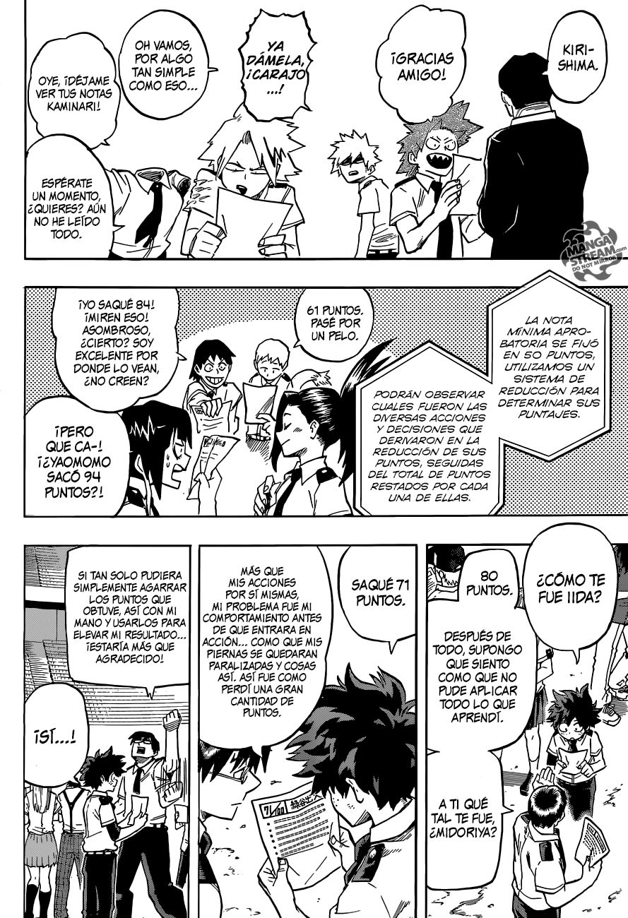 Read MY Hero Academia ES Manga Online