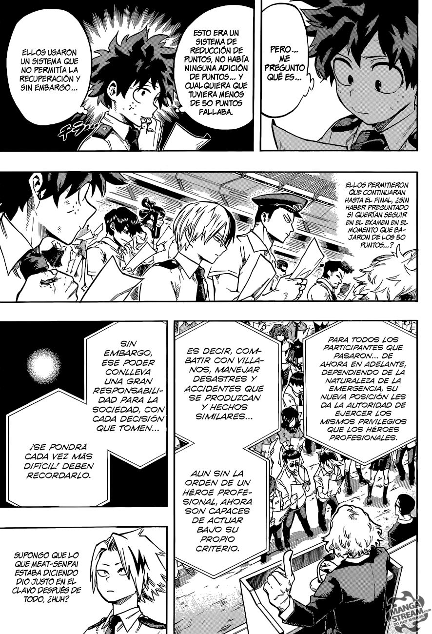 Read MY Hero Academia ES Manga Online