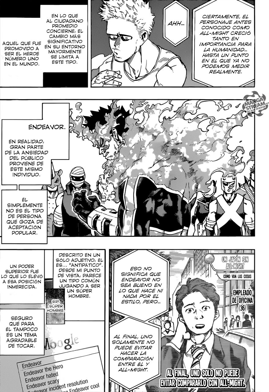 Read MY Hero Academia ES Manga Online