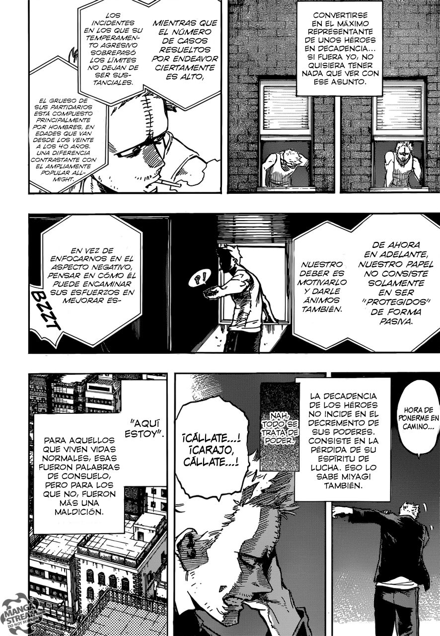 Read MY Hero Academia ES Manga Online