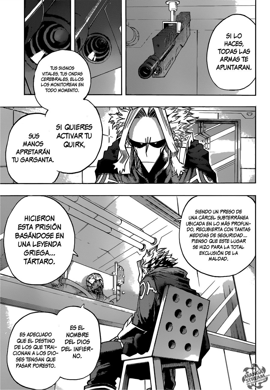 Read MY Hero Academia ES Manga Online