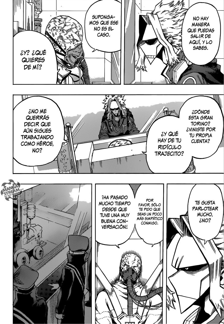 Read MY Hero Academia ES Manga Online