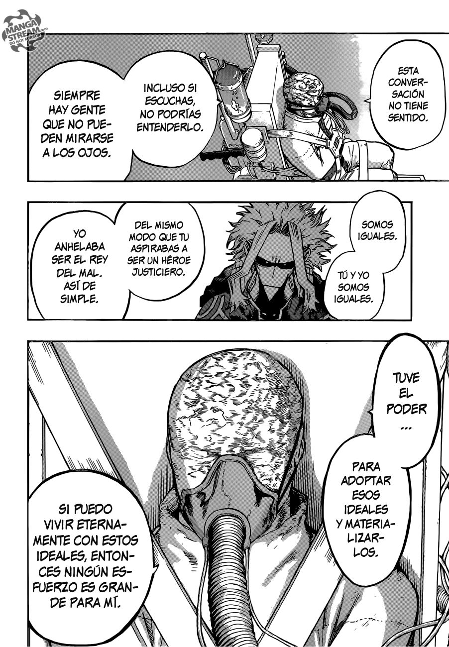 Read MY Hero Academia ES Manga Online