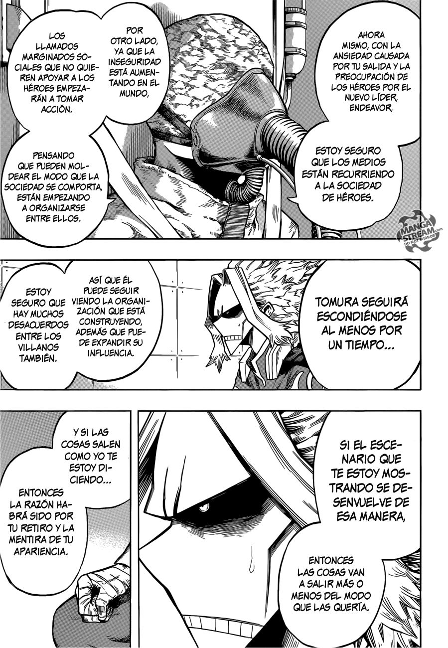 Read MY Hero Academia ES Manga Online