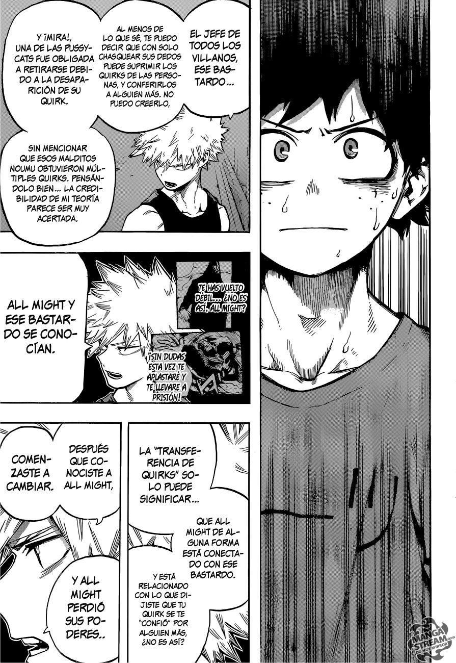 Read MY Hero Academia ES Manga Online