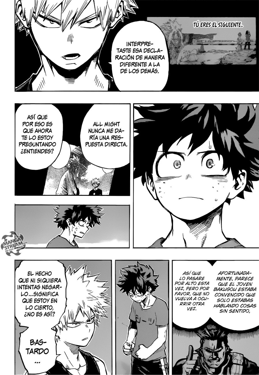 Read MY Hero Academia ES Manga Online