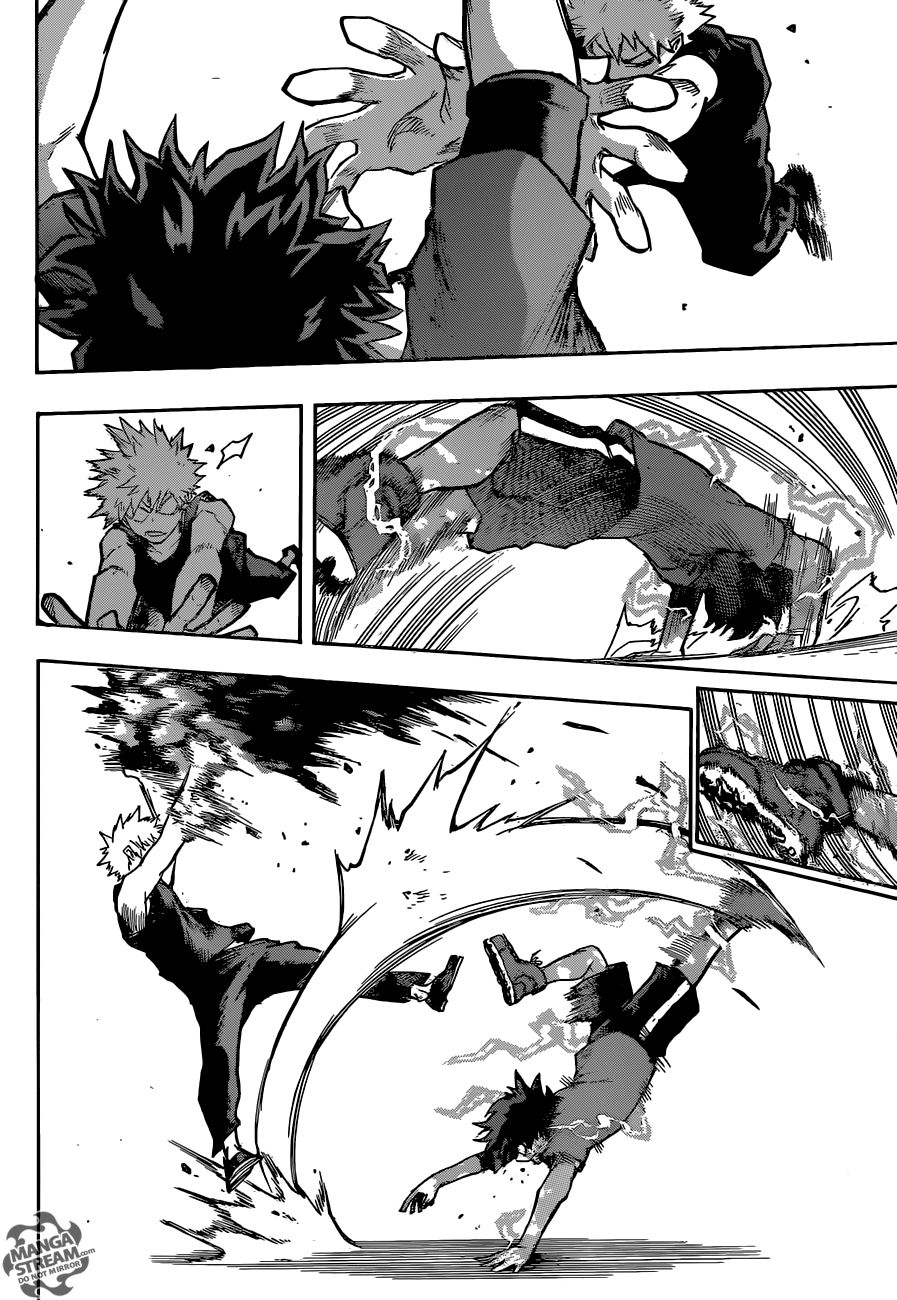 Read MY Hero Academia ES Manga Online