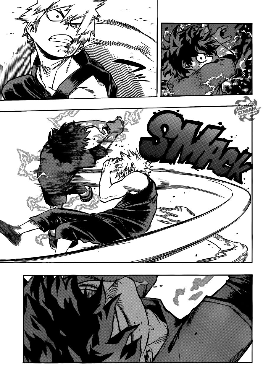 Read MY Hero Academia ES Manga Online