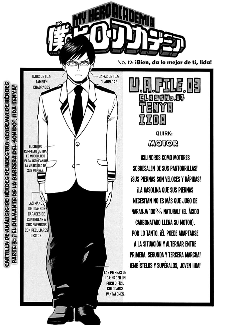 Read MY Hero Academia ES Manga Online
