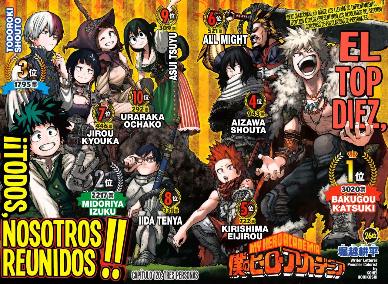 Read MY Hero Academia ES Manga Online