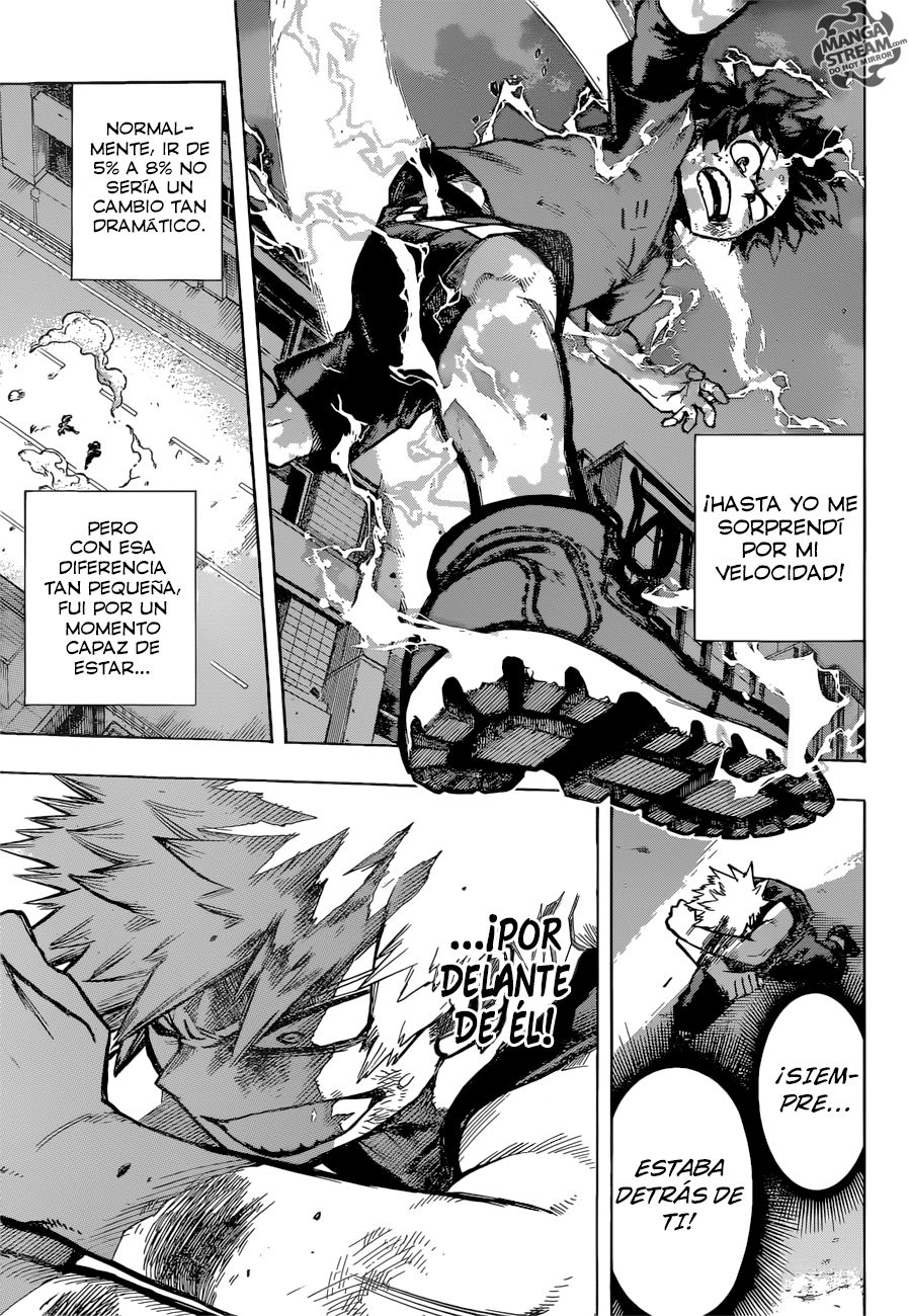 Read MY Hero Academia ES Manga Online