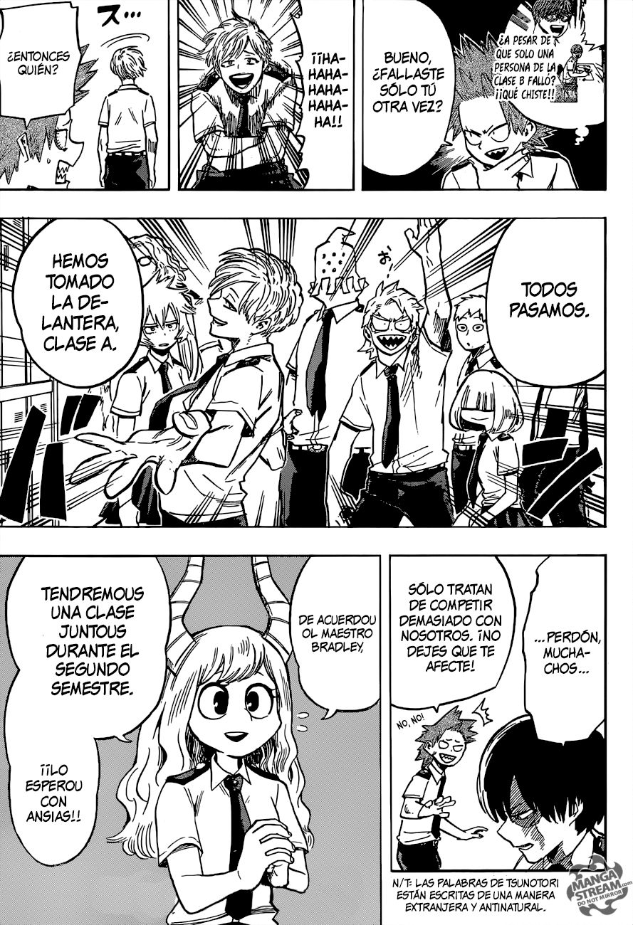 Read MY Hero Academia ES Manga Online