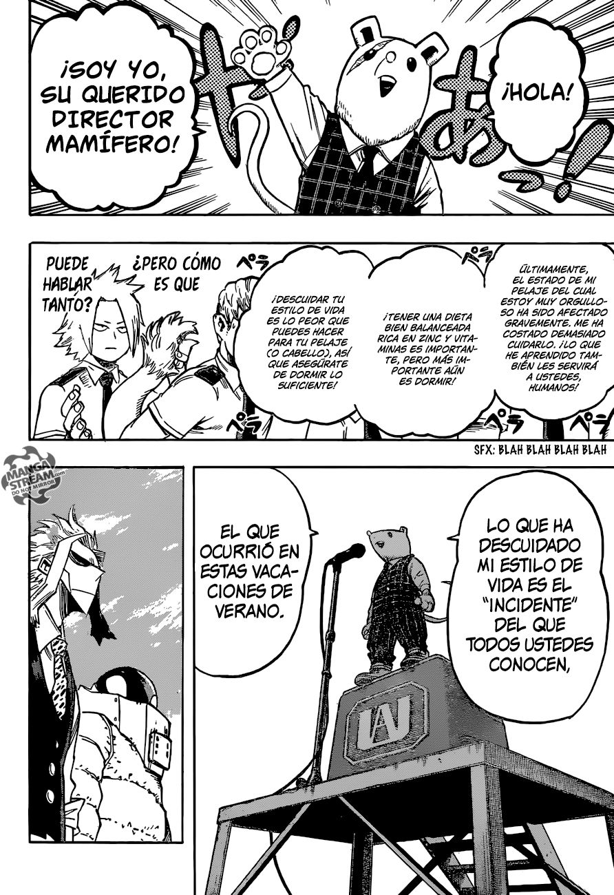 Read MY Hero Academia ES Manga Online