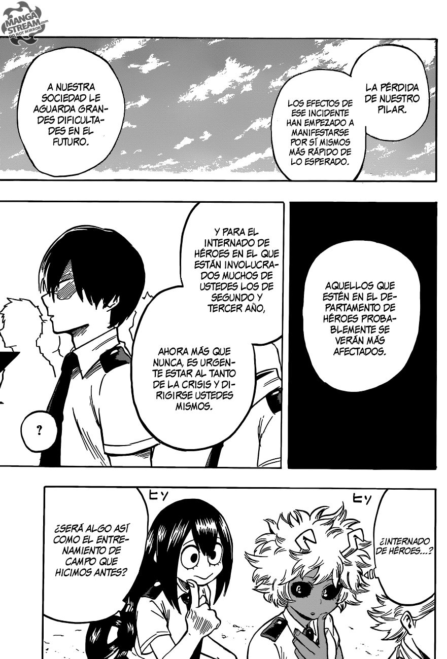 Read MY Hero Academia ES Manga Online