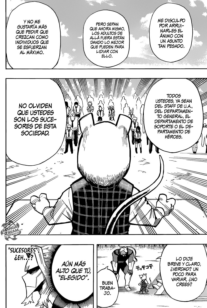 Read MY Hero Academia ES Manga Online