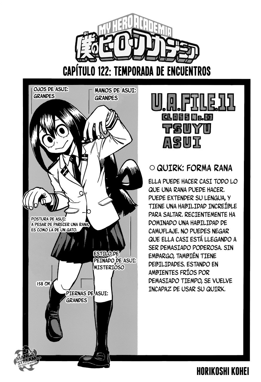Read MY Hero Academia ES Manga Online