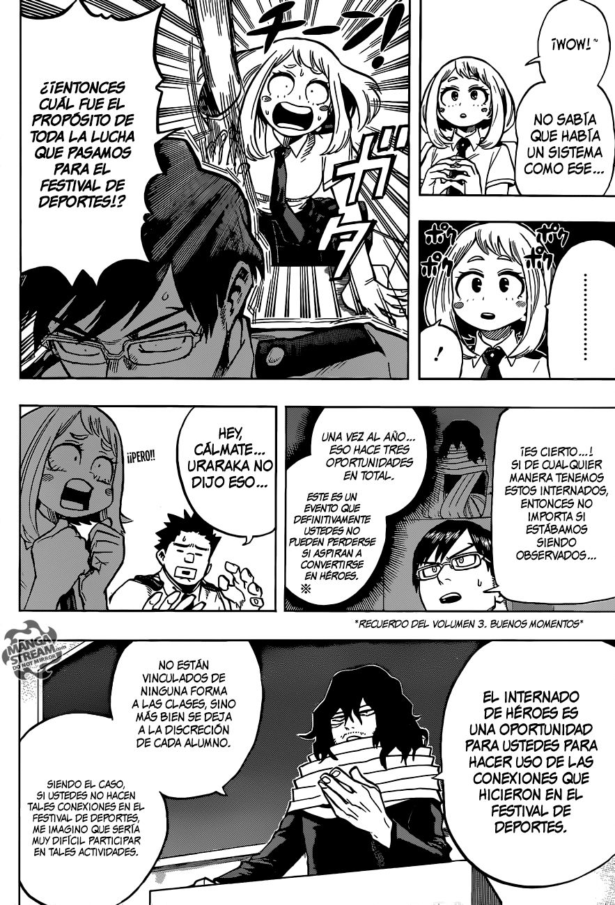 Read MY Hero Academia ES Manga Online