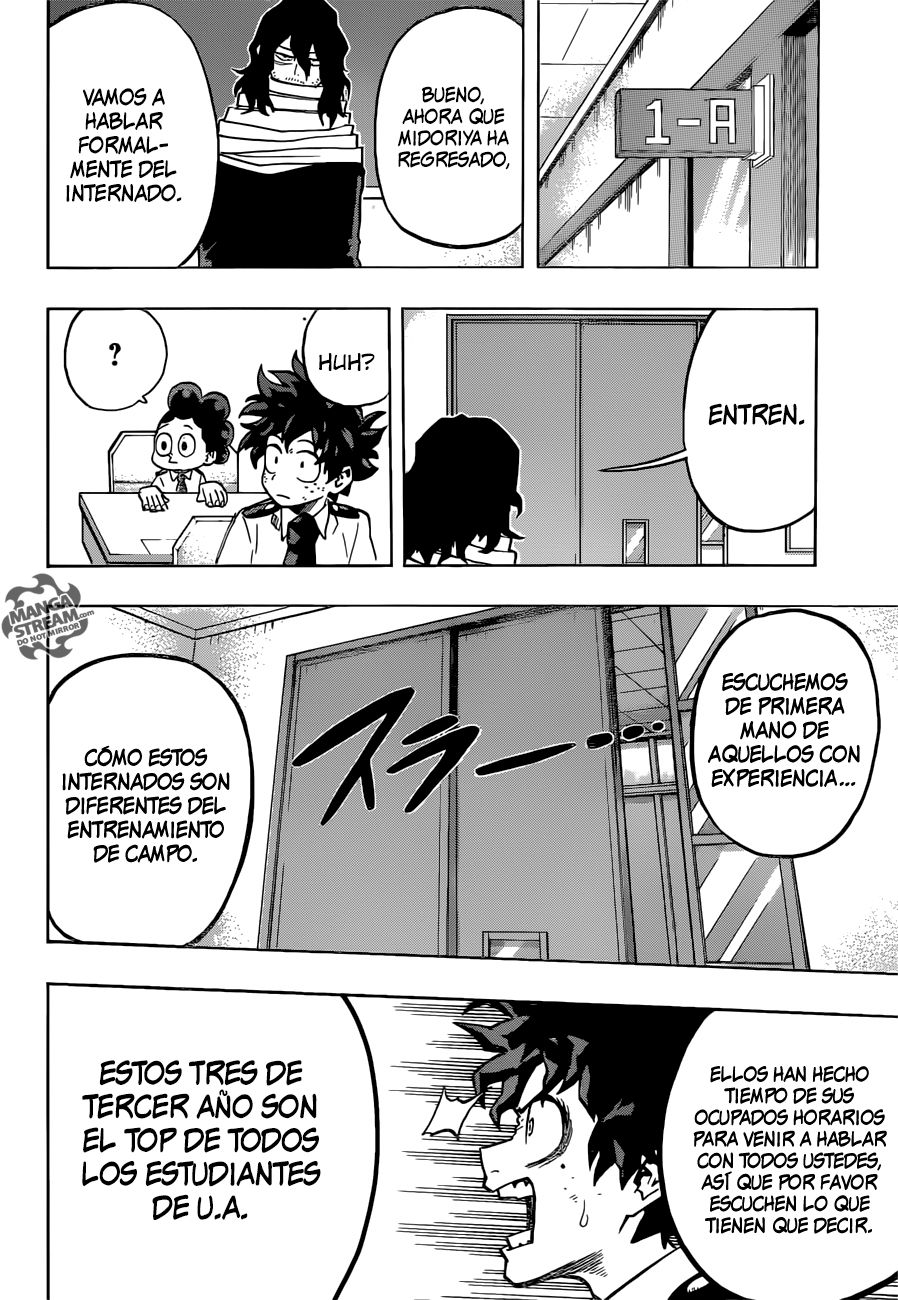Read MY Hero Academia ES Manga Online