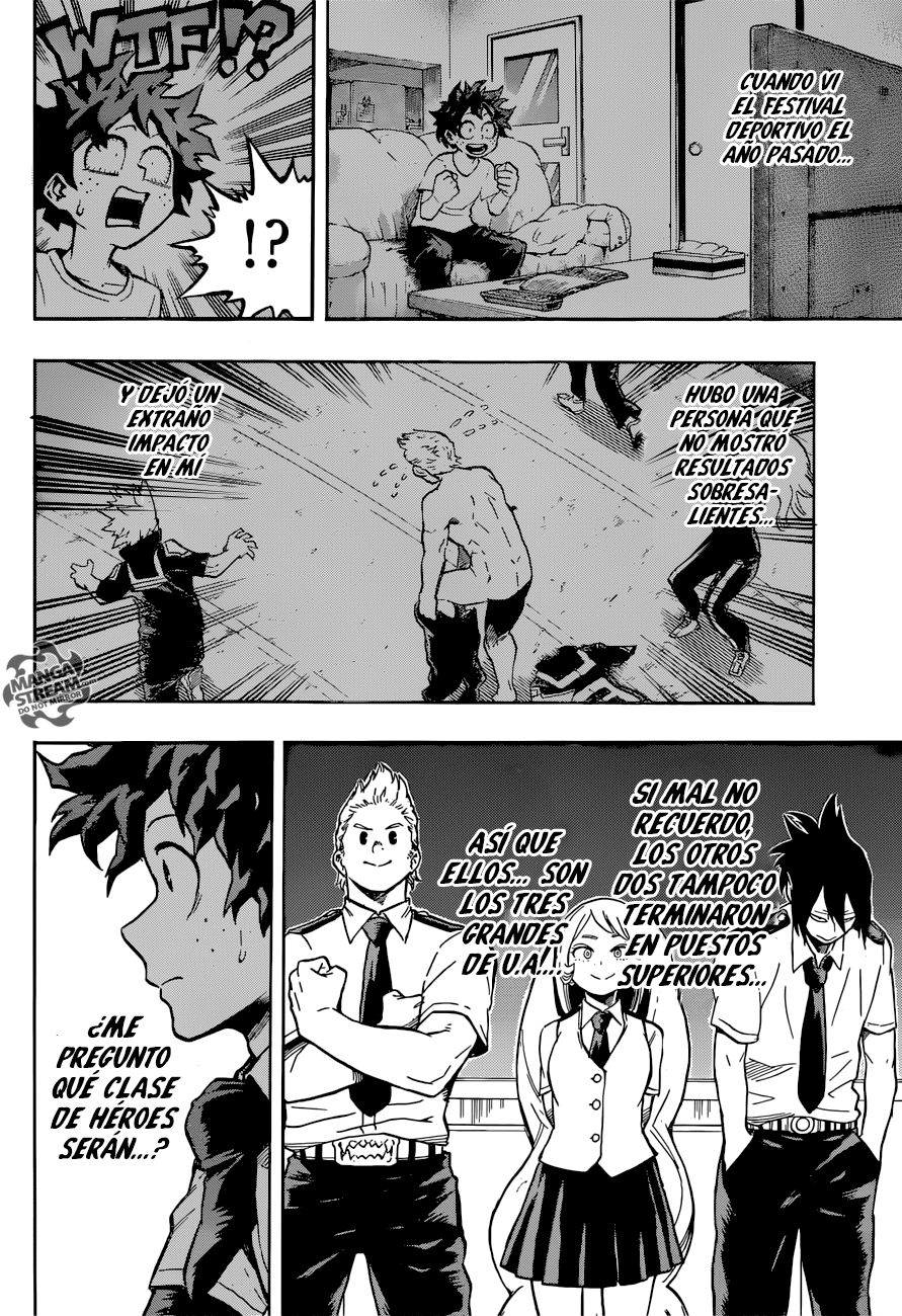 Read MY Hero Academia ES Manga Online