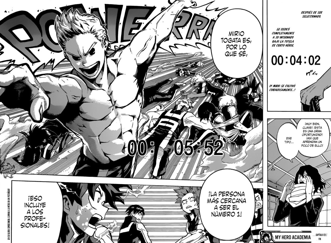 Read MY Hero Academia ES Manga Online